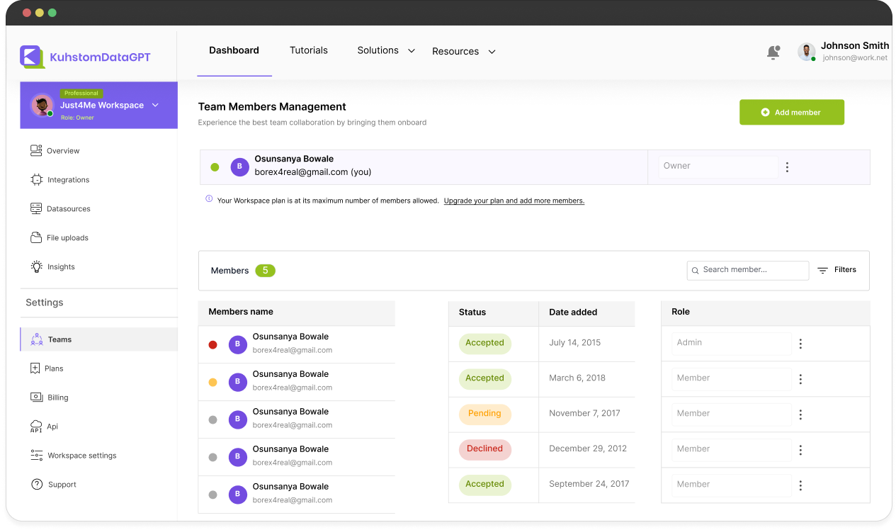 Customizable Templates