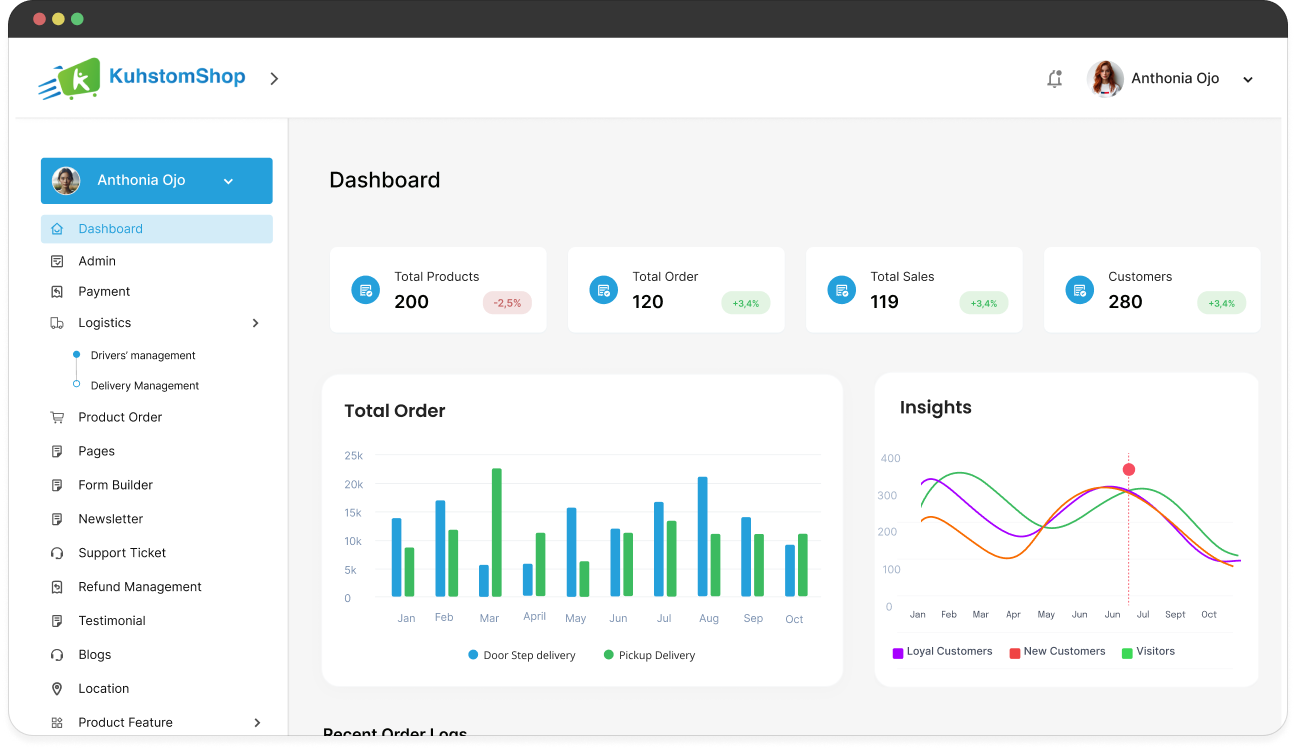 Analytics Dashboard
